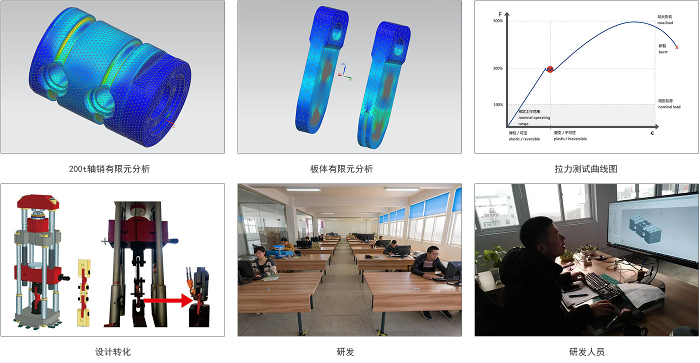 省級工業(yè)設(shè)計(jì)中心/工程技術(shù)中心